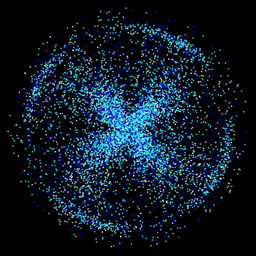 Galactic N-Body simulation of the Milky Way