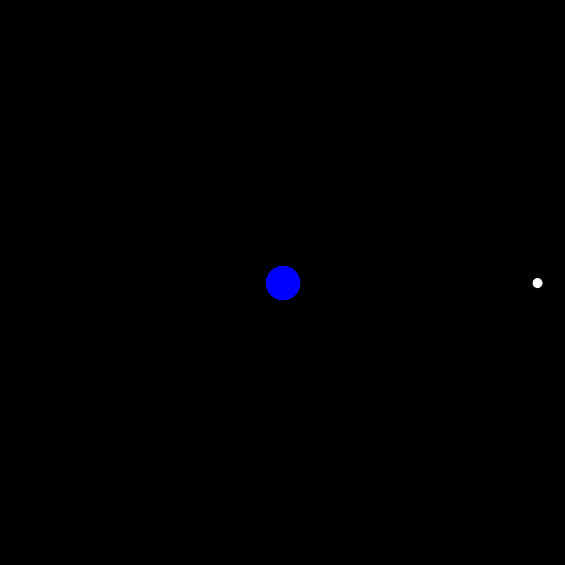 Earth-Moon simulation