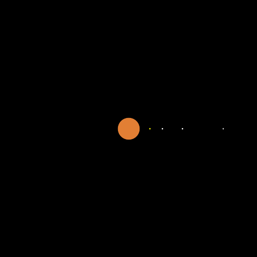 Jupiter and its four largest moons