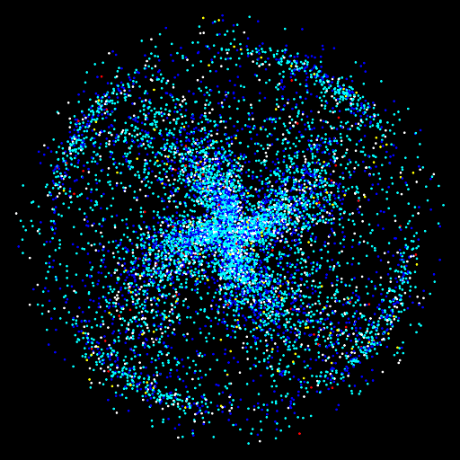 Milky Way galactic simulation