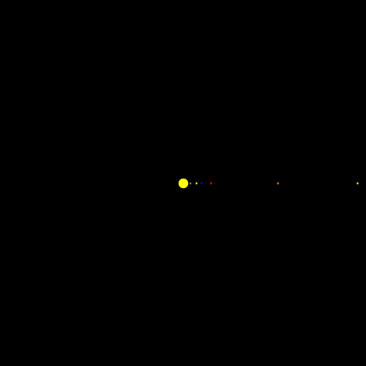Solar system simulation